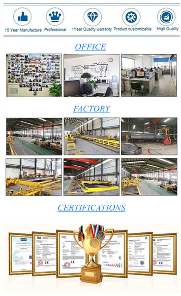 Κίνα HUNAN DECOMLLC SUPPLY CHAIN CO., LTD. Εταιρικό Προφίλ