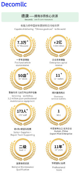 Κίνα HUNAN DECOMLLC SUPPLY CHAIN CO., LTD. Εταιρικό Προφίλ