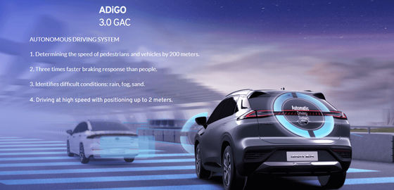 ηλεκτρικό αυτοκίνητο 5 πόρτες 5 110km/H GAC AION ιονική μπαταρία λίθιου αυτοκινήτων φορείων Seater