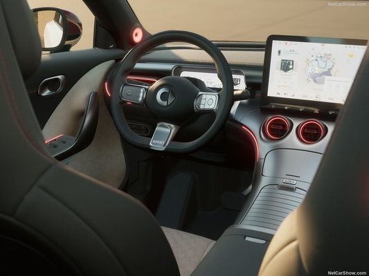 Νέο Ενεργειακό Οχήμα Smart 3 5θυρών/5θέσεων Συμπίεστο SUV 580χλμ. Πεδίο με μπαταρία ταχείας φόρτισης 0,5h